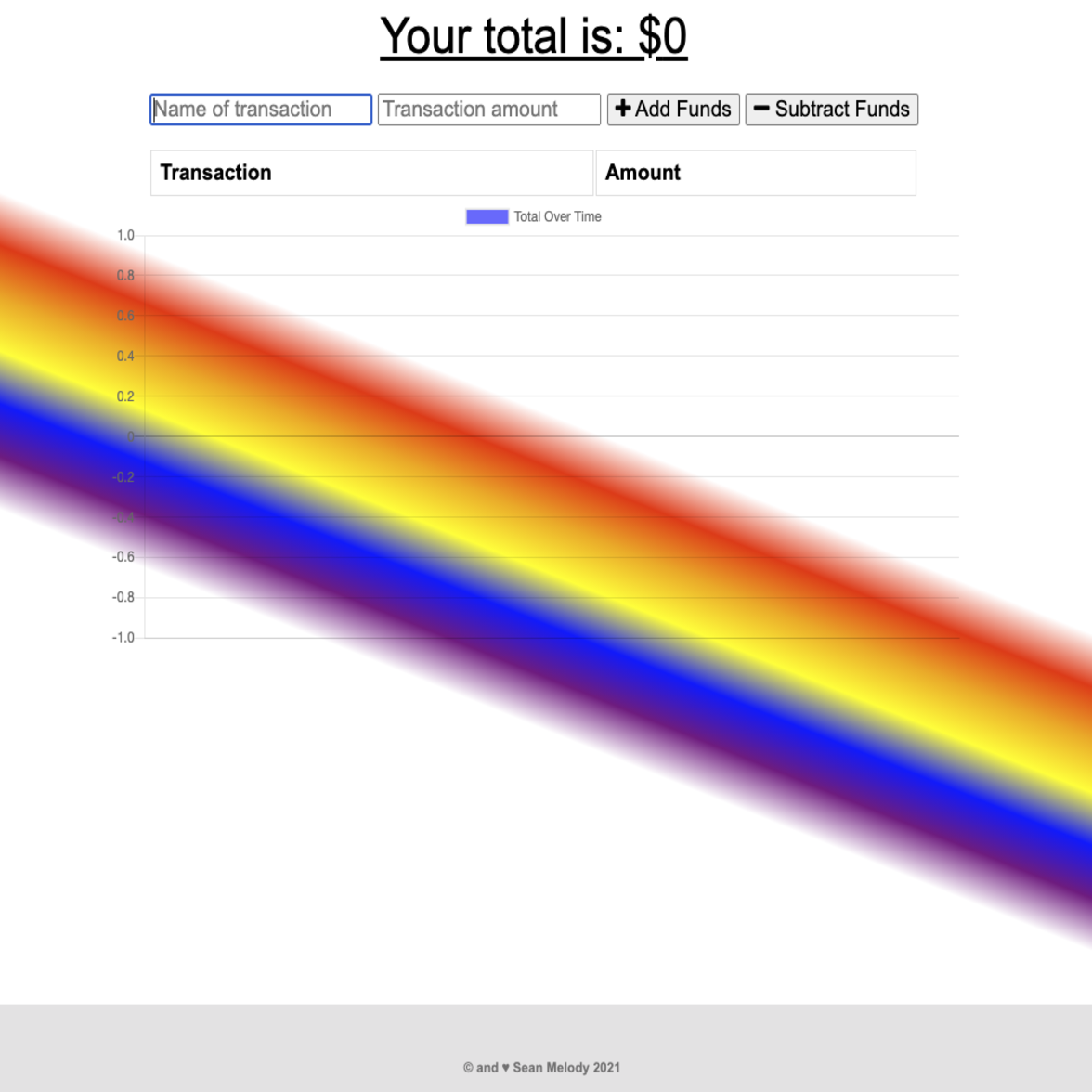 Budget Tracker